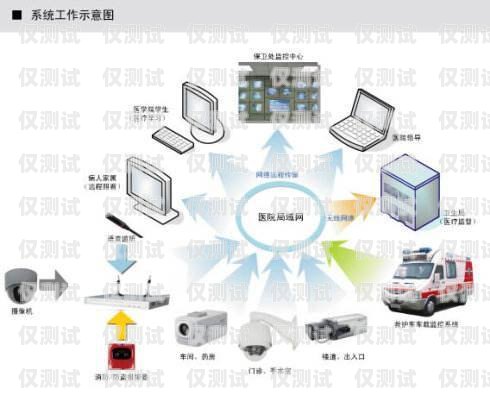 智能外呼系統(tǒng)維修費(fèi)用的全面解析智能外呼系統(tǒng)維修費(fèi)用多少