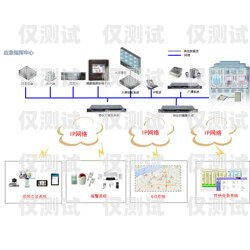 鄭州企業呼叫中心外呼系統鄭州企業呼叫中心外呼系統怎么樣
