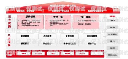 探索能打電銷的虛擬卡，優(yōu)勢(shì)、應(yīng)用與未來(lái)發(fā)展能打電銷的虛擬卡有哪些