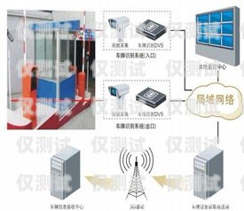 呼和浩特人工外呼系統如何人工外呼系統一般多少錢