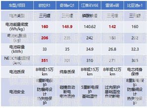 電銷卡價格大揭秘！你知道市面上的電銷卡一般多少錢嗎？市面上電銷卡一般多少錢一張