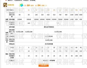 三五電銷卡購買平臺官網查詢系統，便捷、安全、透明的電銷卡購買新選擇三五電銷卡購買平臺官網查詢系統