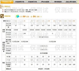 三五電銷卡購買平臺官網查詢系統，便捷、安全、透明的電銷卡購買新選擇三五電銷卡購買平臺官網查詢系統
