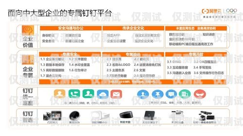 上海電銷卡定制，為企業提供高效溝通解決方案上海電銷卡定制多少錢