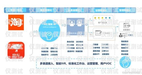 荊州公司外呼系統，提升銷售效率的必備工具荊州呼叫中心招聘信息
