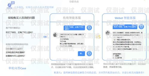 寧夏電話智能外呼系統(tǒng)銷售價格智能外呼服務(wù)