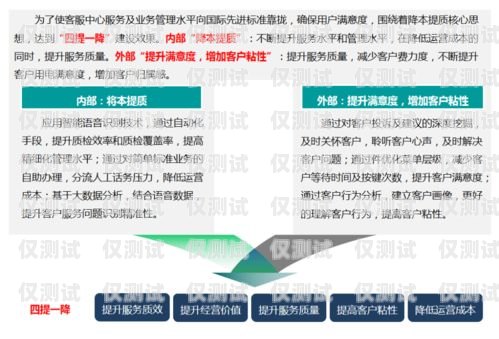手機(jī)麥麥外呼系統(tǒng)，提升銷售與客服效率的神器手機(jī)外呼系統(tǒng)軟件