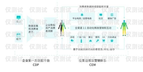 太原 CRM 外呼系統招商，開啟高效客戶溝通的新途徑太原外呼公司