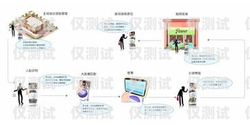 臨沂 400 電話機(jī)器人，助力企業(yè)提升客戶服務(wù)的創(chuàng)新利器臨沂智能機(jī)器人賣場