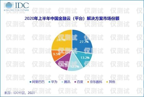 開啟銷售新時代——銷售外呼系統(tǒng)代理的優(yōu)勢與機遇銷售外呼系統(tǒng)代理怎么做