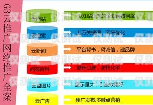 貴陽(yáng)辦白名單電銷卡，助力企業(yè)高效營(yíng)銷貴陽(yáng)辦白名單電銷卡在哪里辦
