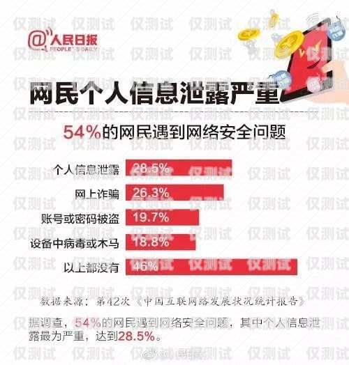 電銷卡，安全與影響的探究電銷卡對人有影響嗎安全嗎知乎
