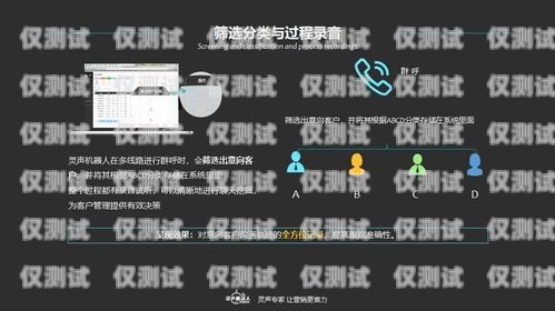 語音電話機器人，提升客戶服務的新利器語音電話機器人怎么樣設置