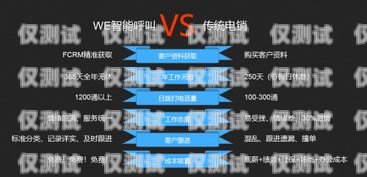 語音電話機器人，提升客戶服務的新利器語音電話機器人怎么樣設置