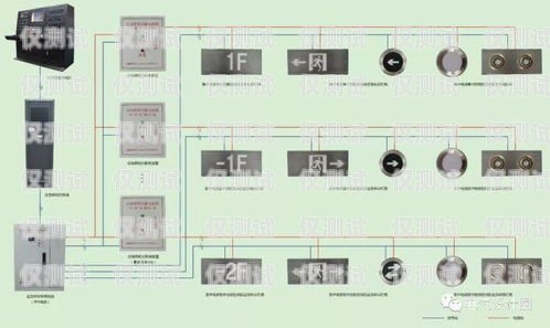 臨沂外呼系統(tǒng)電銷價(jià)格的全面解析電銷外呼系統(tǒng)多少錢一個(gè)月