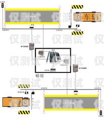 臨沂外呼系統(tǒng)電銷價(jià)格的全面解析電銷外呼系統(tǒng)多少錢一個(gè)月