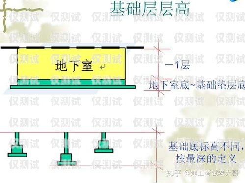 臨沂外呼系統(tǒng)電銷價(jià)格的全面解析電銷外呼系統(tǒng)多少錢一個(gè)月