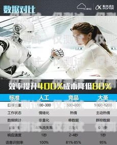 探索訊飛 AI 電話機器人的創(chuàng)新與應(yīng)用訊飛ai電話機器人怎么用