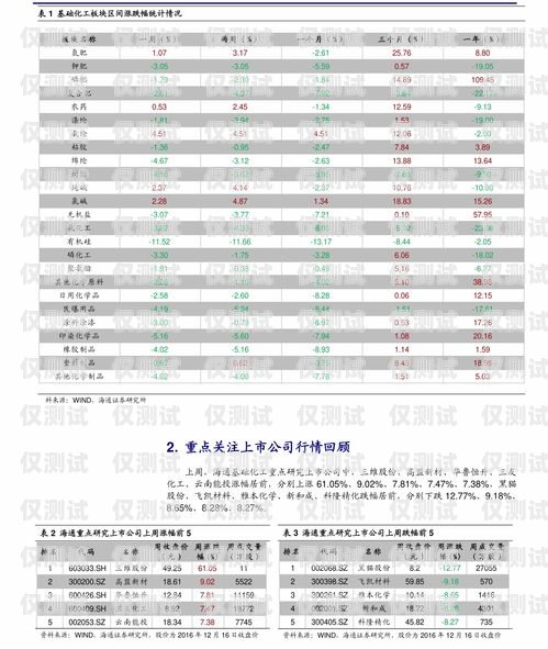 無錫電銷機(jī)器人價(jià)格表圖無錫電銷機(jī)器人價(jià)格表圖片及價(jià)格