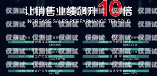 安徽電銷機器人廠商名單及特點安徽電銷機器人廠商名單公示