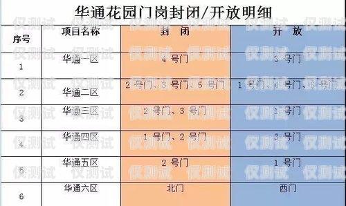 蘇州電銷防封卡，價(jià)格與解決方案蘇州電銷防封卡多少錢(qián)一個(gè)月啊