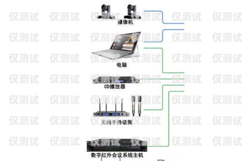 宿州電銷外呼系統(tǒng)廠家的選擇與優(yōu)勢(shì)電銷外呼系統(tǒng)多少錢(qián)一個(gè)月
