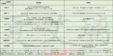 宿州電銷外呼系統(tǒng)廠家的選擇與優(yōu)勢(shì)電銷外呼系統(tǒng)多少錢(qián)一個(gè)月