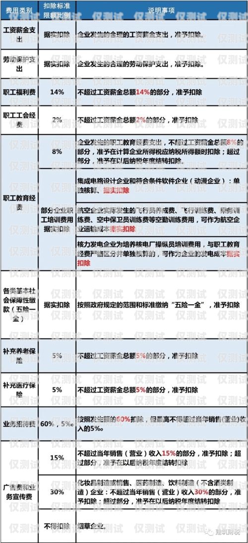 電銷卡個人能辦嗎？要交稅嗎？電銷卡個人能辦嗎要交稅嗎多少錢