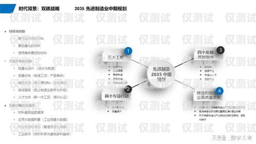 龍巖外呼系統(tǒng)公司，助力企業(yè)提升銷售與客戶服務的創(chuàng)新力量