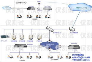 南京自動(dòng)外呼系統(tǒng)線路商，提升銷售效率的必備選擇南京電話外呼系統(tǒng)