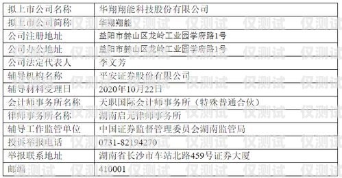 揭秘淮南華翔電銷卡，優(yōu)勢(shì)、風(fēng)險(xiǎn)與合規(guī)使用淮南華翔電銷卡電話號(hào)碼
