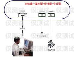 外呼系統(tǒng)是一種用于電話營銷、客戶服務(wù)等場景的工具，它可以幫助企業(yè)提高工作效率、降低成本、提升客戶滿意度。那么，外呼系統(tǒng)一個月多少錢呢？這個問題的答案并不是固定的，因?yàn)橥夂粝到y(tǒng)的價(jià)格受到多種因素的影響，下面我們將為您詳細(xì)介紹。外呼系統(tǒng)一個月多少錢正常