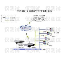 外呼系統(tǒng)是一種用于電話營銷、客戶服務(wù)等場景的工具，它可以幫助企業(yè)提高工作效率、降低成本、提升客戶滿意度。那么，外呼系統(tǒng)一個月多少錢呢？這個問題的答案并不是固定的，因?yàn)橥夂粝到y(tǒng)的價(jià)格受到多種因素的影響，下面我們將為您詳細(xì)介紹。外呼系統(tǒng)一個月多少錢正常