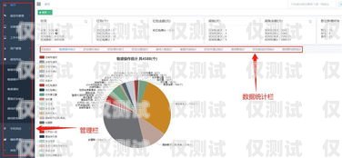 外呼系統與北緯電銷卡，提升銷售效率的利器外呼卡線線路系統