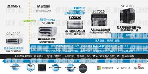 默納克系統外呼顯示 KG 的應用與優勢默納克外呼顯示00什么意思