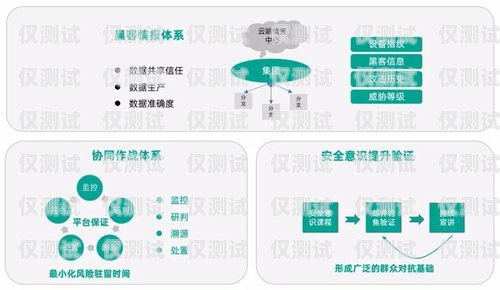 默納克系統外呼顯示 KG 的應用與優勢默納克外呼顯示00什么意思