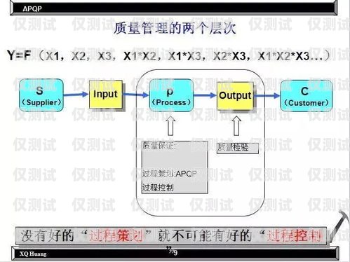 外呼系統置忙是什么意思外呼電話系統