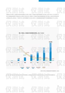 泉州外呼系統品牌的崛起與發展外呼系統排行