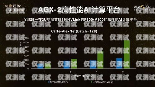阿勒泰外呼系統參數詳解阿勒泰公司拓展
