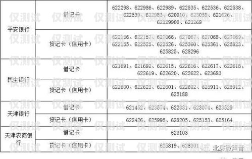 桂林電銷卡外呼系統哪家好？全方位比較與選擇指南