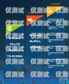 青島正規電銷卡——為企業提供高效通信解決方案青島正規電銷卡在哪里辦