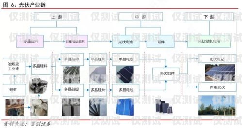 湛江外呼系統價格解析外呼系統費用