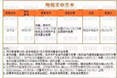 探尋資費便宜的電銷卡套餐，助你降低通訊成本資費便宜電銷卡有哪些套餐可以用