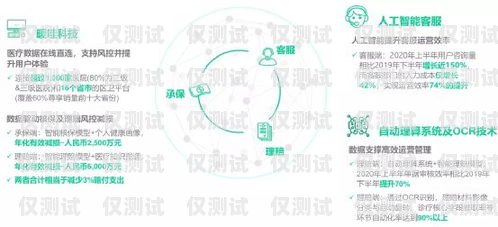 贛州智能外呼系統(tǒng)排名，提升銷售與服務(wù)的關(guān)鍵贛州智能科技有限公司