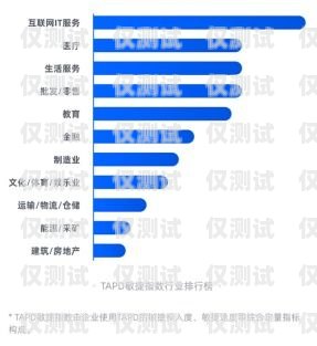 天量數據電銷卡，助力企業高效拓展業務的利器天量數據電銷卡是真的嗎