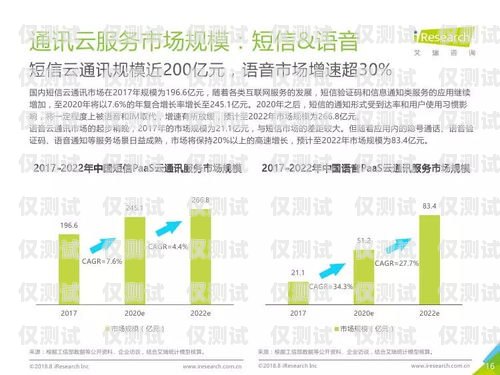 濰坊外呼營銷系統，提升銷售效率的利器濰坊呼叫中心產業基地招聘