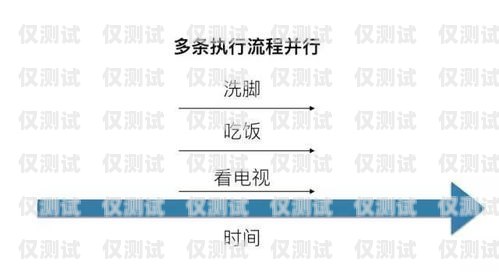 深入了解調研外呼系統(tǒng)，提升市場調研效率的必備工具外呼調研是什么意思