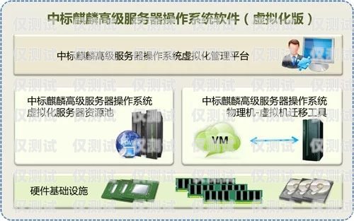 揭陽外呼系統(tǒng)，提升銷售與客戶服務的利器汕頭外呼系統(tǒng)效果