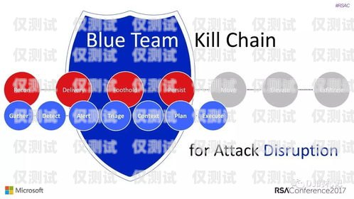 南京人工外呼系統價格，如何選擇最適合您的解決方案？南京人工外呼系統價格表