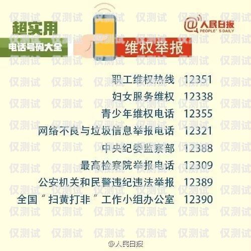 洛陽信用卡電銷電話號(hào)碼的風(fēng)險(xiǎn)與防范洛陽信用卡電銷電話號(hào)碼是多少